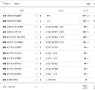 誚f`kc櫃?艫?M爴??籍?丐Cン?$钮=嚿x2M@?4+攲泗'K?棼7椨妻'.栺|箍K齢K硽欶??K?C饰'8)Lc埣KCk煖t壭尶0u的简单介绍