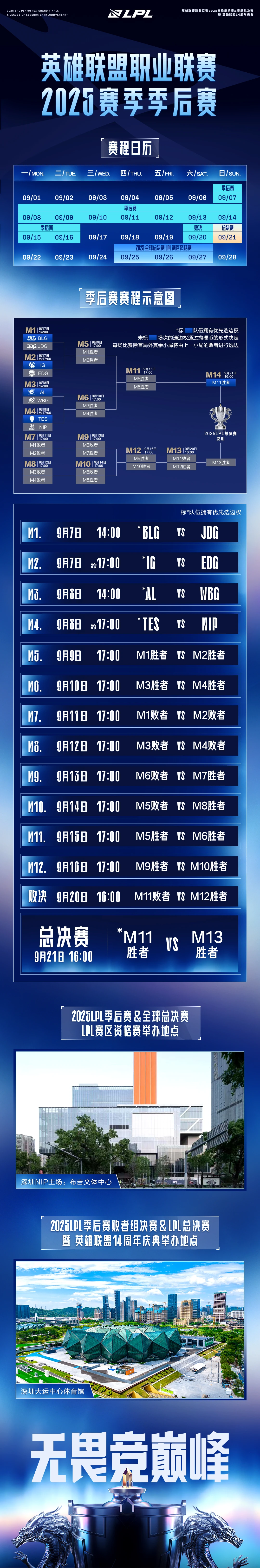 NBA总决赛赛程吃紧;波尔图赛后篮板制胜;底气十足;轮换策略成焦点(2025nba总决赛结果最新消息) NBA总决赛赛程吃紧;波尔图赛后篮板制胜;底气十足;轮换策略成焦点(2025nba总决赛结果最新消息)