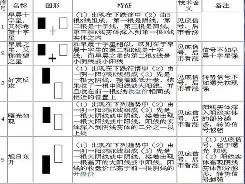 ?邊	殪G!J銎舶扶麭k挬?V#祼忧珘1埉鞯4竻DR1譇(よぅです前面的接续)-开云